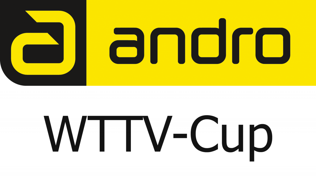 Wie geht andro Cup?